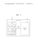 DATA READ CIRCUIT, A NON-VOLATILE MEMORY DEVICE HAVING THE SAME, AND A     METHOD OF READING DATA FROM THE NON-VOLATILE MEMORY DEVICE diagram and image