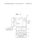 DATA READ CIRCUIT, A NON-VOLATILE MEMORY DEVICE HAVING THE SAME, AND A     METHOD OF READING DATA FROM THE NON-VOLATILE MEMORY DEVICE diagram and image