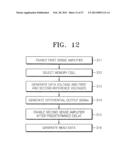 DATA READ CIRCUIT, A NON-VOLATILE MEMORY DEVICE HAVING THE SAME, AND A     METHOD OF READING DATA FROM THE NON-VOLATILE MEMORY DEVICE diagram and image