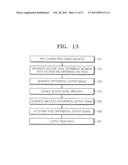 DATA READ CIRCUIT, A NON-VOLATILE MEMORY DEVICE HAVING THE SAME, AND A     METHOD OF READING DATA FROM THE NON-VOLATILE MEMORY DEVICE diagram and image