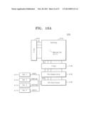 DATA READ CIRCUIT, A NON-VOLATILE MEMORY DEVICE HAVING THE SAME, AND A     METHOD OF READING DATA FROM THE NON-VOLATILE MEMORY DEVICE diagram and image