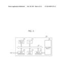 MEMORY DEVICE AND SYSTEMS INCLUDING THE SAME diagram and image