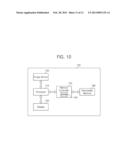 MEMORY DEVICE AND SYSTEMS INCLUDING THE SAME diagram and image