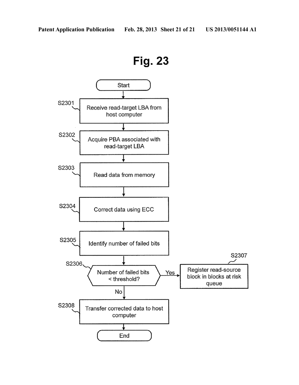 SEMICONDUCTOR STORAGE DEVICE COMPRISING ELECTRICALLY REWRITABLE     NONVOLATILE SEMICONDUCTOR MEMORY - diagram, schematic, and image 22