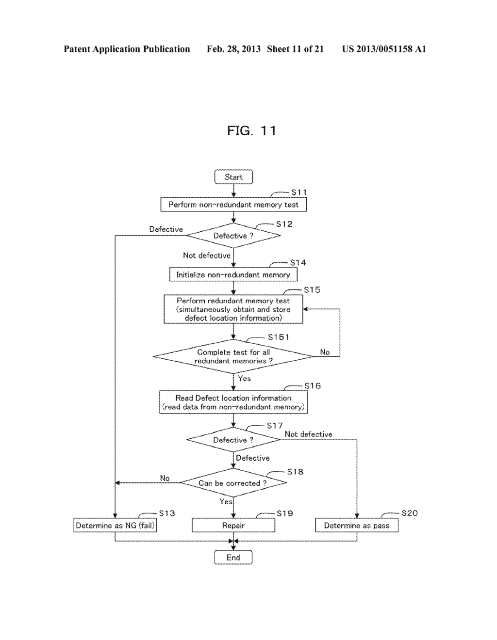 INTEGRATED CIRCUIT, TESTING APPARATUS FOR INTEGRATED CIRCUIT, AND METHOD     OF TESTING INTEGRATED CIRCUIT - diagram, schematic, and image 12