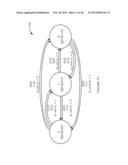 CODED DIFFERENTIAL INTERSYMBOL INTERFERENCE REDUCTION diagram and image