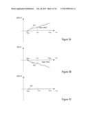 APPARATUSES AND METHODS FOR COMPENSATING FOR POWER SUPPLY SENSITIVITIES OF     A CIRCUIT IN A CLOCK PATH diagram and image