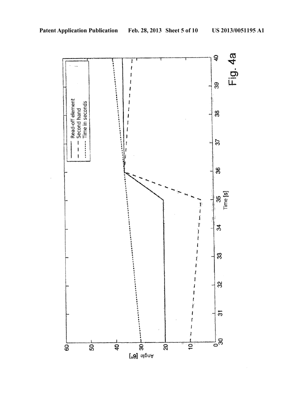 INTERACTIVE CLOCK WITH ANALOGUE TIME DISPLAY - diagram, schematic, and image 06