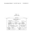 RELAY DUALIZATION APPARATUS diagram and image