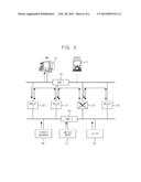 RELAY DUALIZATION APPARATUS diagram and image