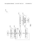 TRAFFIC ENGINEERING AND BANDWIDTH MANAGEMENT OF BUNDLED LINKS diagram and image