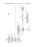TRAFFIC ENGINEERING AND BANDWIDTH MANAGEMENT OF BUNDLED LINKS diagram and image