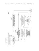 TRAFFIC ENGINEERING AND BANDWIDTH MANAGEMENT OF BUNDLED LINKS diagram and image