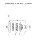 TRAFFIC ENGINEERING AND BANDWIDTH MANAGEMENT OF BUNDLED LINKS diagram and image