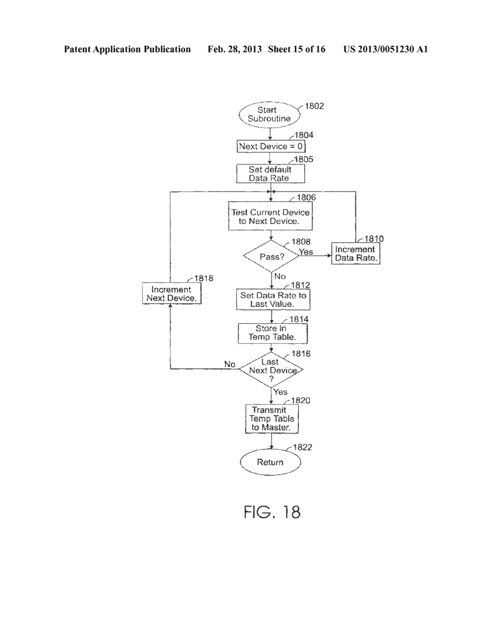 BROADBAND MULTI-DROP LOCAL NETWORK, INTERFACE AND METHOD FOR MULTIMEDIA     ACCESS - diagram, schematic, and image 16