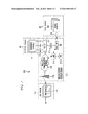 Communication Gateway for Facilitating Communications With a Supervisory     Control and Data Aquisition System diagram and image