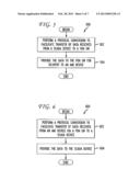 Communication Gateway for Facilitating Communications With a Supervisory     Control and Data Aquisition System diagram and image