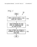 Communication Gateway for Facilitating Communications With a Supervisory     Control and Data Aquisition System diagram and image