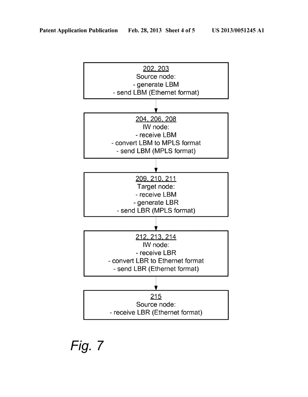 Interworking Between Ethernet and MPLS - diagram, schematic, and image 05