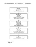 Interworking Between Ethernet and MPLS diagram and image