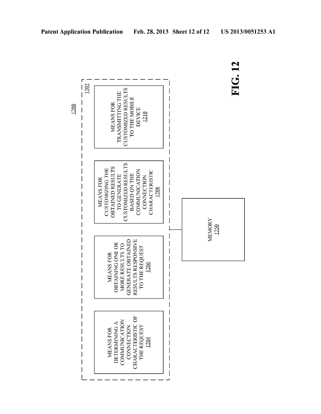 METHOD AND APPARATUS FOR IMPROVING USER EXPERIENCE VIA PAYLOAD ADAPTATION - diagram, schematic, and image 13