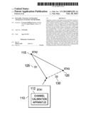 DYNAMIC CHANNEL ESTIMATION APPARATUS, SYSTEMS AND METHODS diagram and image