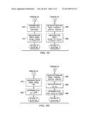 DYNAMIC CHANNEL ESTIMATION APPARATUS, SYSTEMS AND METHODS diagram and image