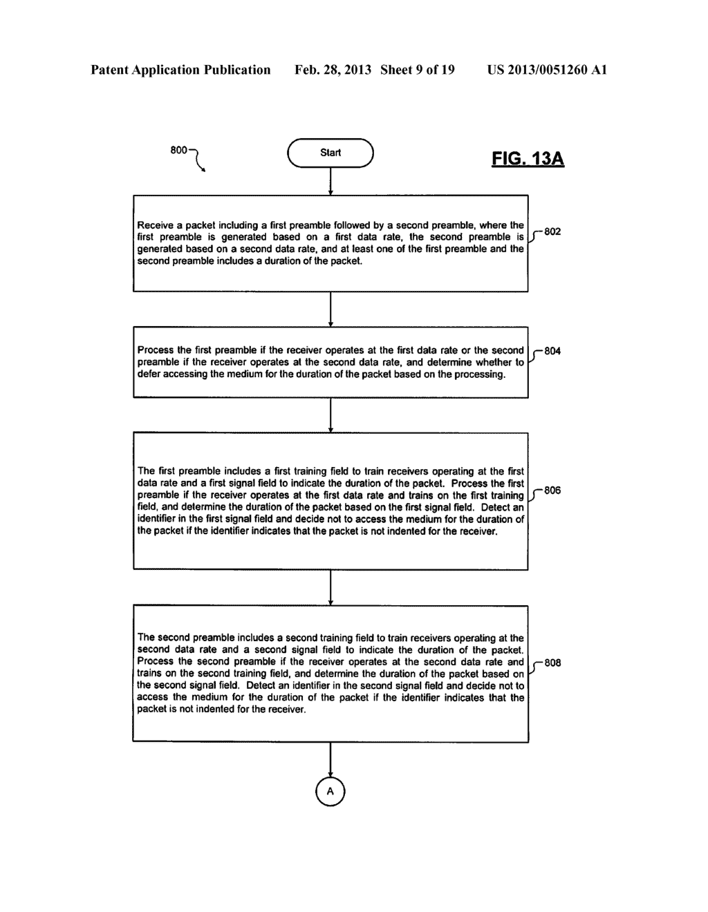 COEXISTENCE OF A NORMAL-RATE PHYSICAL LAYER AND A LOW-RATE PHYSICAL LAYER     IN A WIRELESS NETWORK - diagram, schematic, and image 10