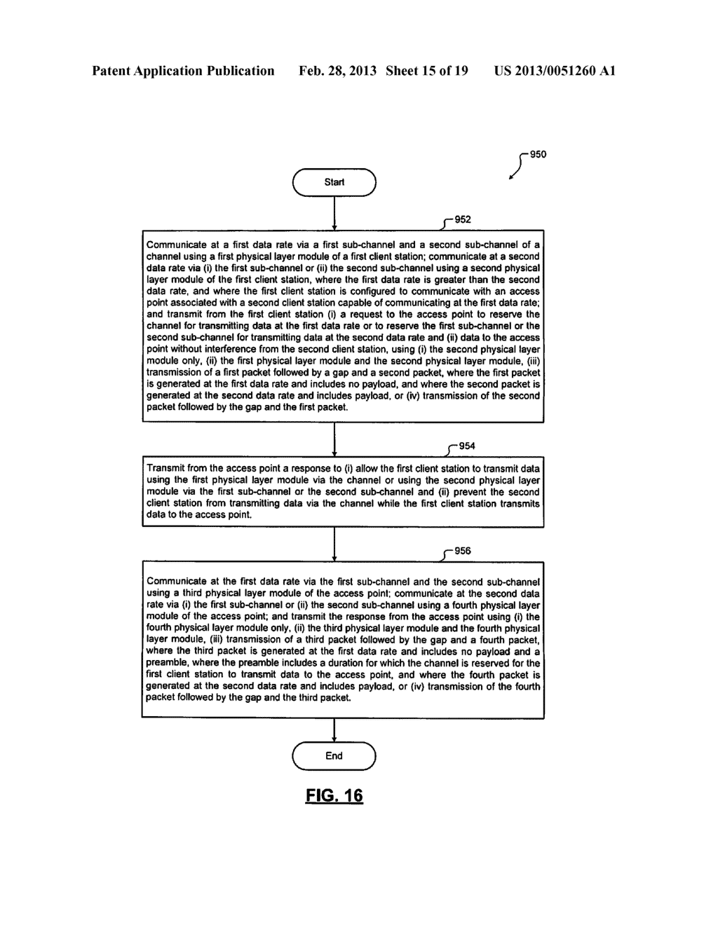 COEXISTENCE OF A NORMAL-RATE PHYSICAL LAYER AND A LOW-RATE PHYSICAL LAYER     IN A WIRELESS NETWORK - diagram, schematic, and image 16