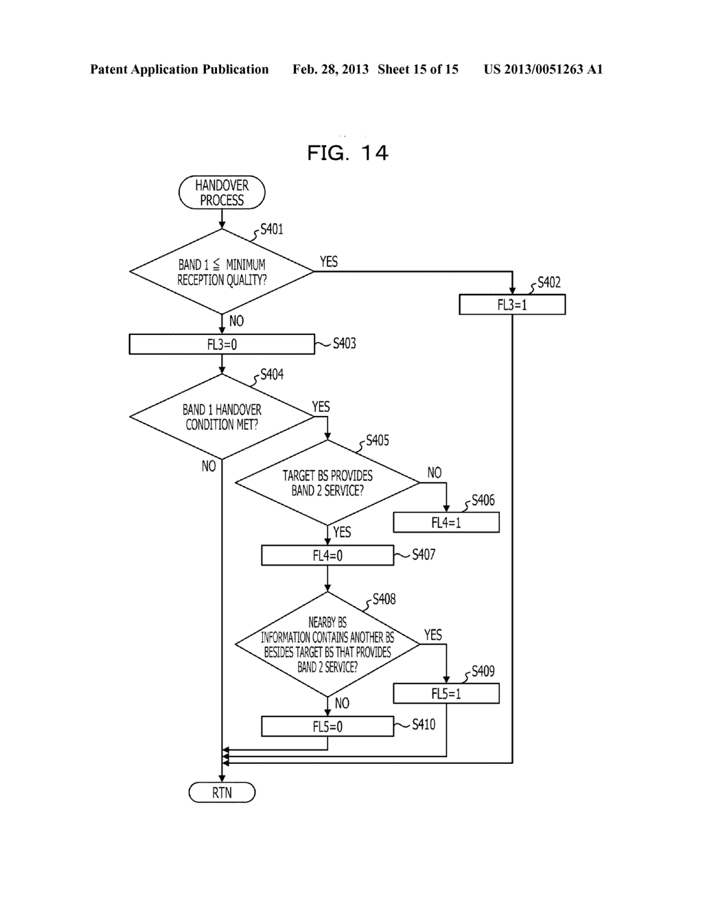 MOBILE TERMINAL, MOBILE COMMUNICATION CONTROL METHOD, AND MOBILE     COMMUNICATION SYSTEM - diagram, schematic, and image 16