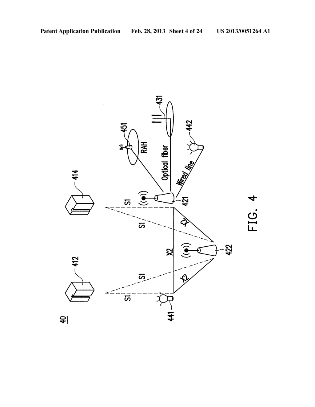 COMMUNICATION METHOD FOR AGGREGATION OF HETEROGENEOUS COMPONENT CARRIERS     AND COMMUNICATION DEIVCE AND WIRELESS COMMUNICATION STATION USING THE     SAME - diagram, schematic, and image 05