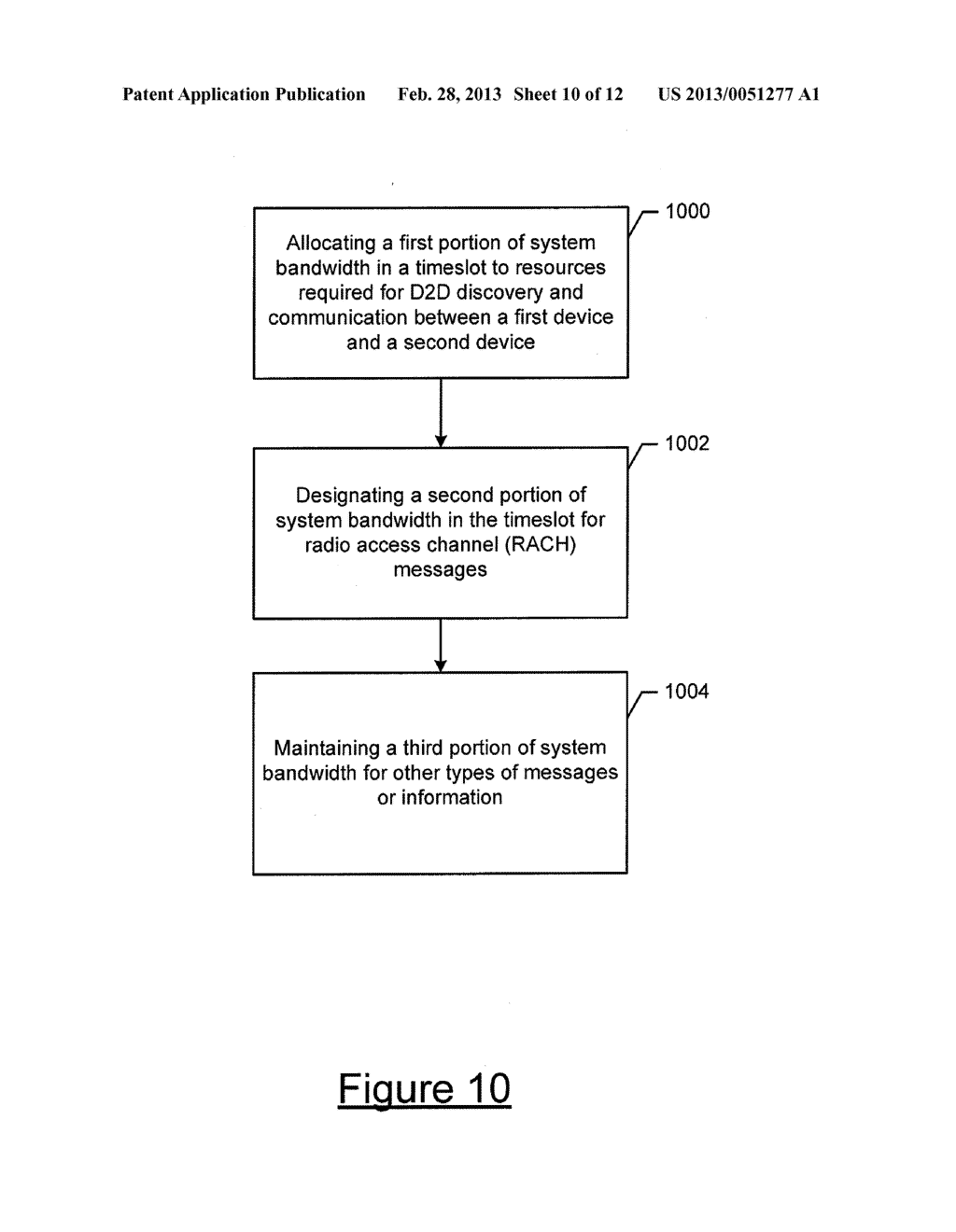 METHOD AND APPARATUS FOR ALLOCATING RESOURCES FOR DEVICE-TO-DEVICE     DISCOVERY - diagram, schematic, and image 11