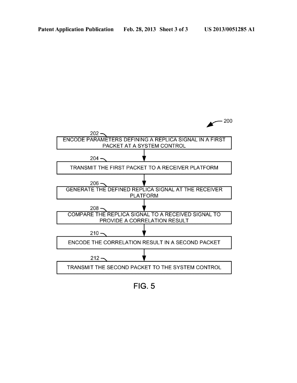 PACKET-BASED INPUT/OUTPUT INTERFACE FOR A CORRELATION ENGINE - diagram, schematic, and image 04