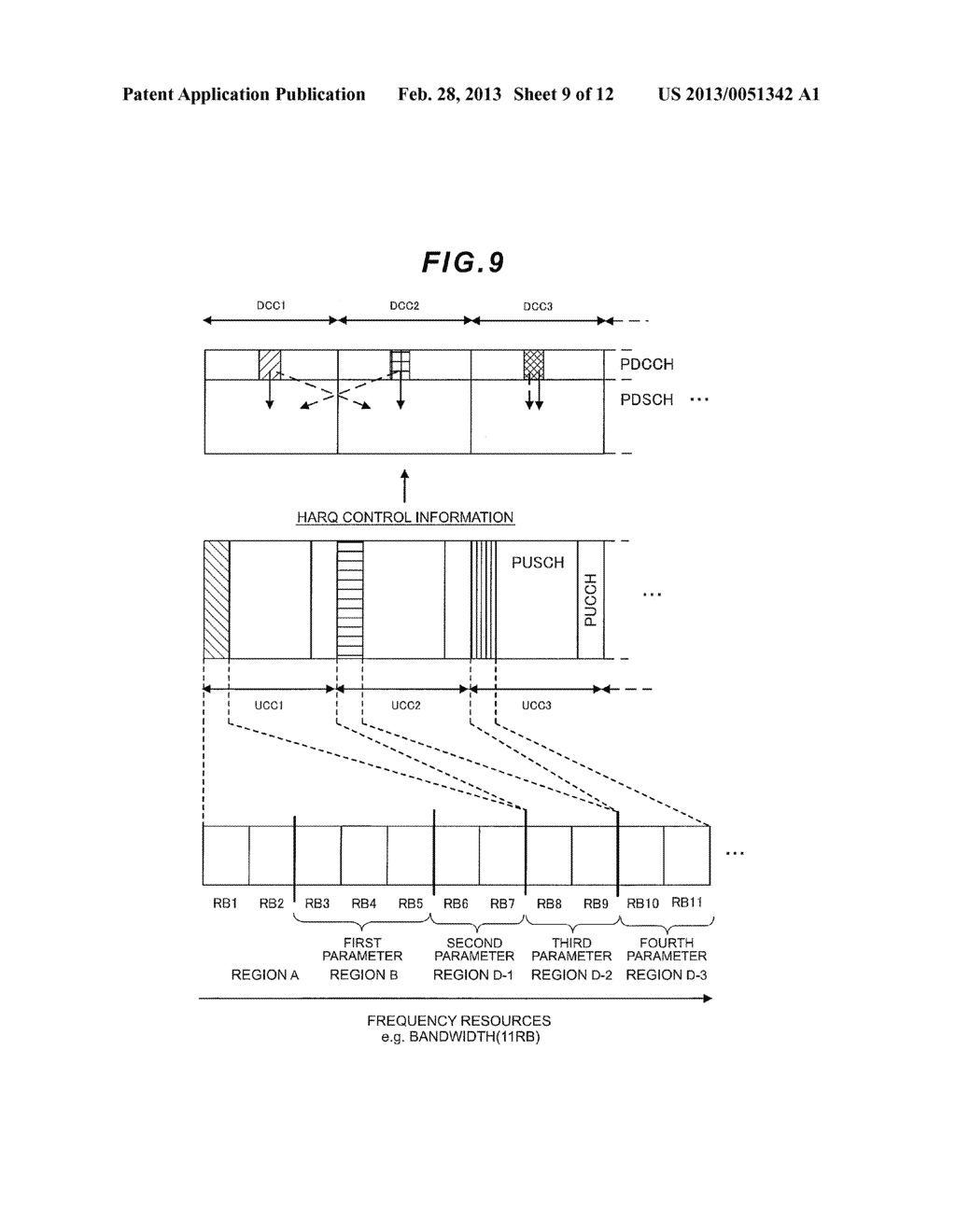 Communication method, mobile station apparatus, base station apparatus and     mobile communication system - diagram, schematic, and image 10