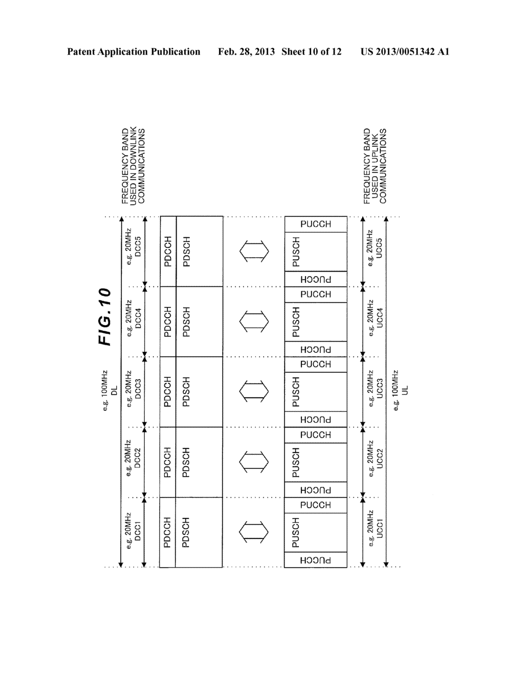 Communication method, mobile station apparatus, base station apparatus and     mobile communication system - diagram, schematic, and image 11