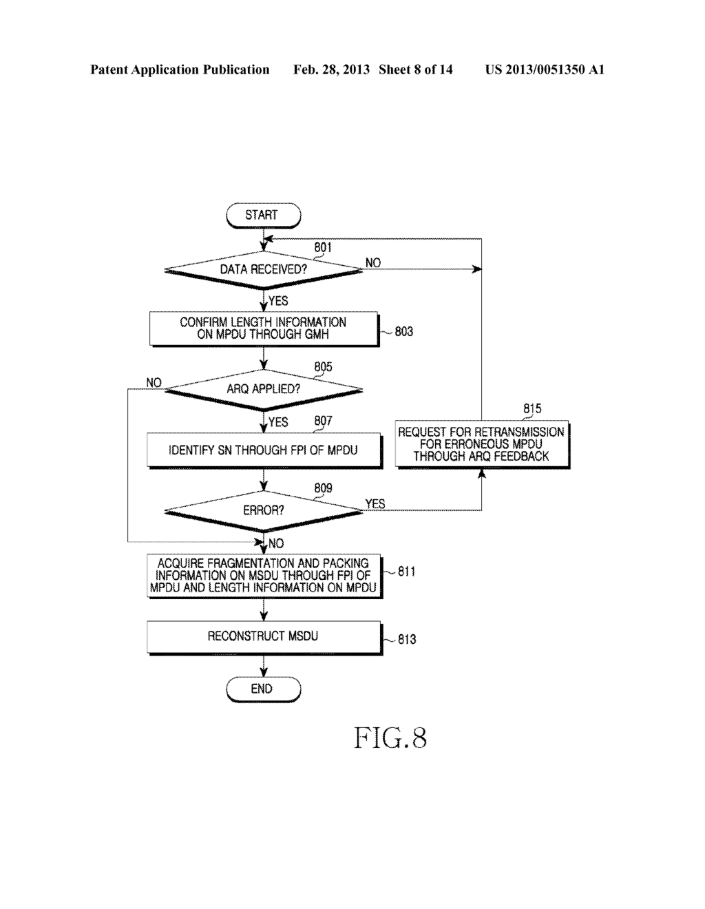 APPARATUS AND METHOD FOR GENERATING MAC PROTOCOL DATA UNIT IN WIRELESS     COMMUNICATION SYSTEM - diagram, schematic, and image 09
