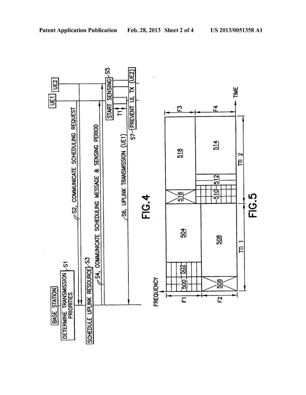 Channel Sensing in Uplink Transmission - diagram, schematic, and image 03