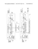 SATELLITE COMMUNICATION SYSTEM EMPLOYING A COMBINATION OF TIME SLOTS AND     ORTHOGONAL CODES diagram and image