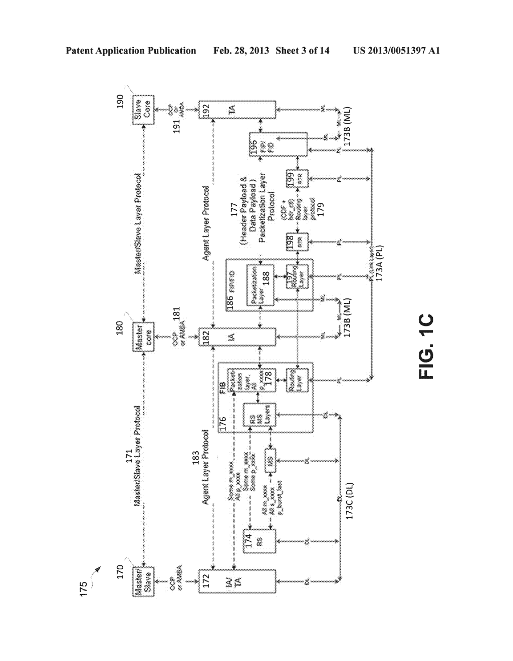 CREDIT FLOW CONTROL SCHEME IN A ROUTER WITH FLEXIBLE LINK WIDTHS UTILIZING     MINIMAL STORAGE - diagram, schematic, and image 04