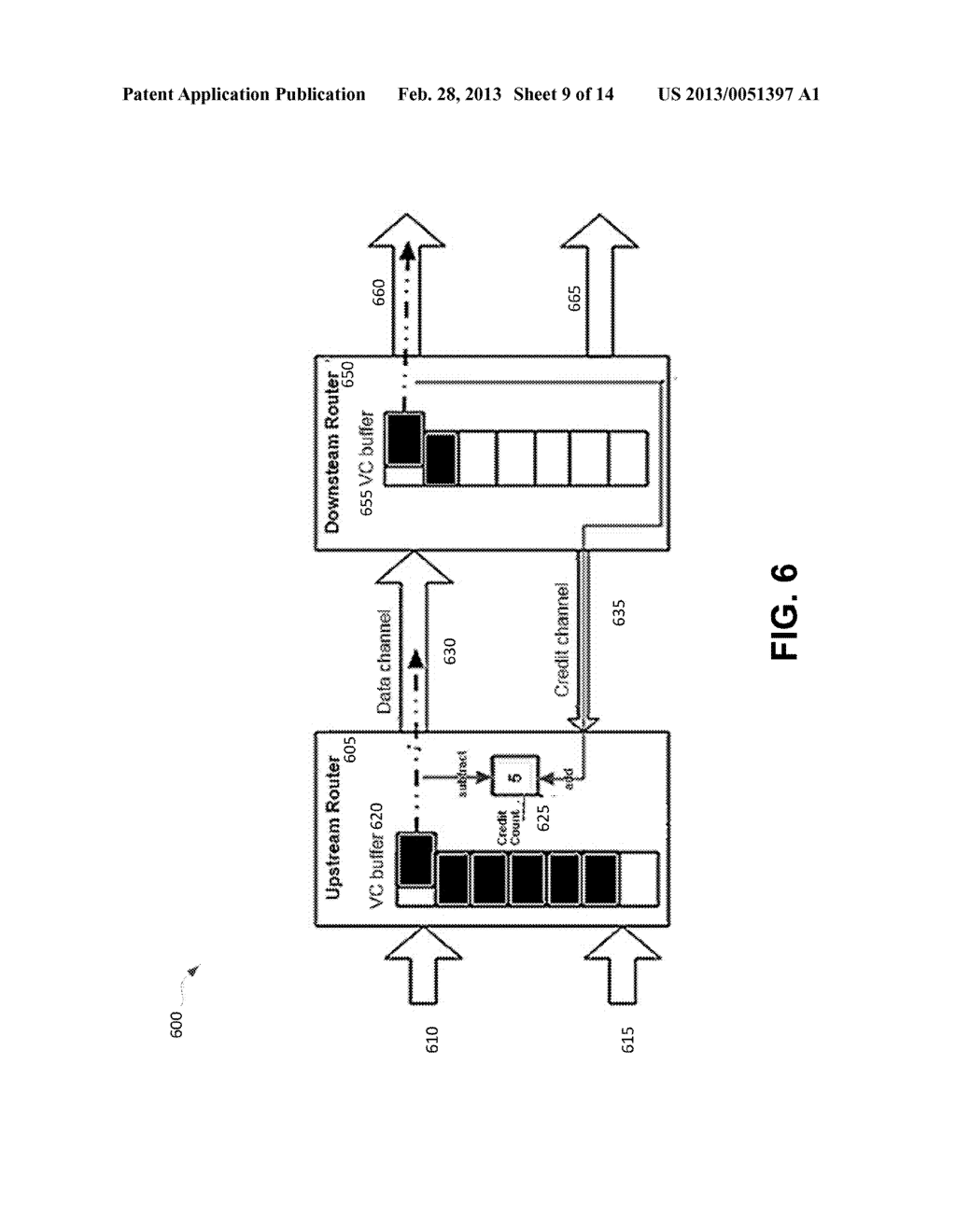 CREDIT FLOW CONTROL SCHEME IN A ROUTER WITH FLEXIBLE LINK WIDTHS UTILIZING     MINIMAL STORAGE - diagram, schematic, and image 10