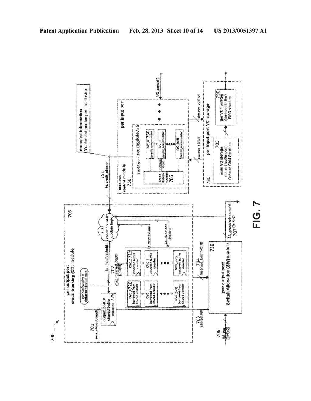 CREDIT FLOW CONTROL SCHEME IN A ROUTER WITH FLEXIBLE LINK WIDTHS UTILIZING     MINIMAL STORAGE - diagram, schematic, and image 11