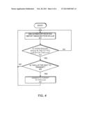 Method and Apparatus for Dynamically Allocating Upstream Bandwidth in     Passive Optical Networks diagram and image