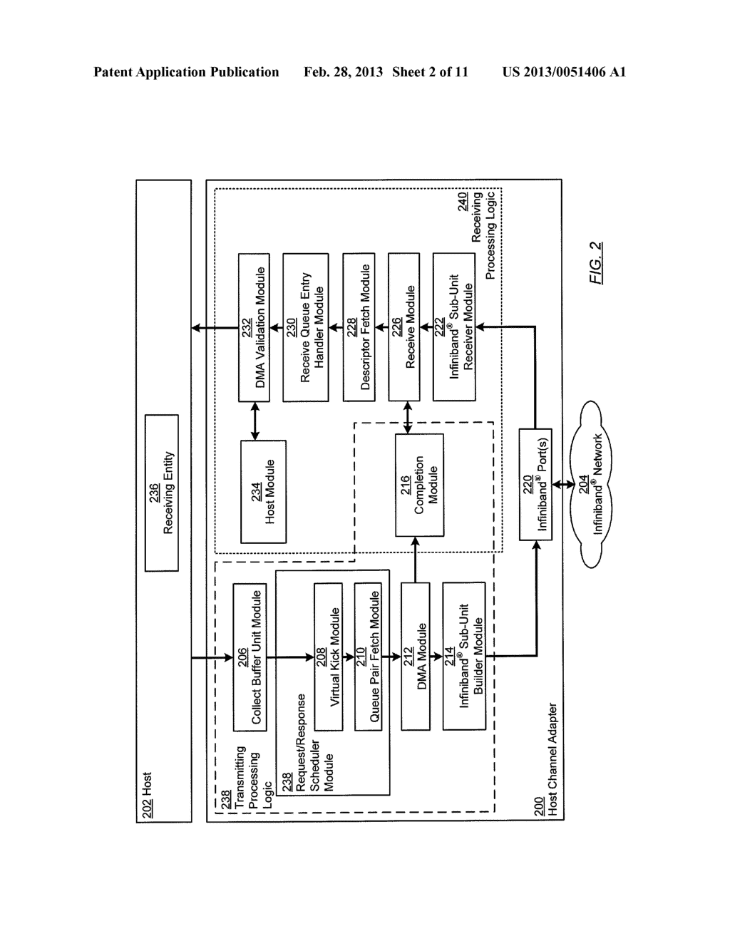 METHOD AND SYSTEM FOR REQUESTER VIRTUAL CUT THROUGH - diagram, schematic, and image 03