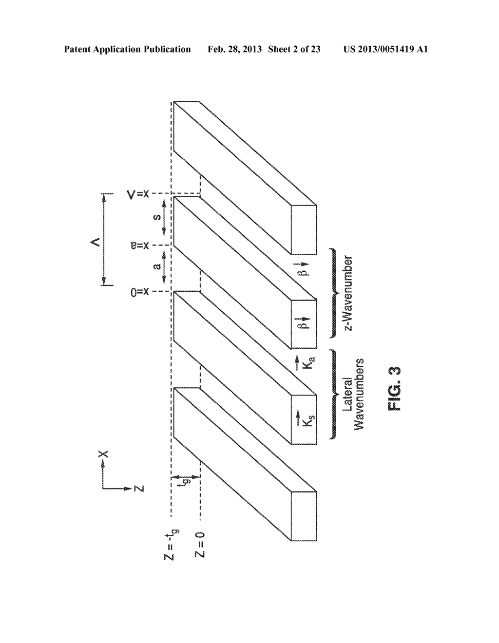 HCG REFLECTION ENHANCEMENT IN DIVERSE REFRACTIVE INDEX MATERIAL - diagram, schematic, and image 03