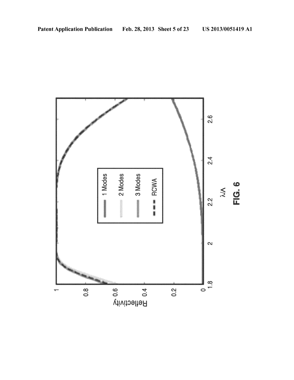 HCG REFLECTION ENHANCEMENT IN DIVERSE REFRACTIVE INDEX MATERIAL - diagram, schematic, and image 06