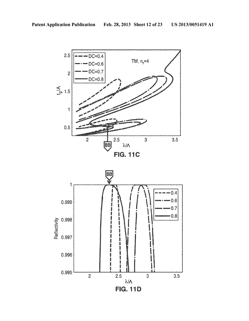 HCG REFLECTION ENHANCEMENT IN DIVERSE REFRACTIVE INDEX MATERIAL - diagram, schematic, and image 13