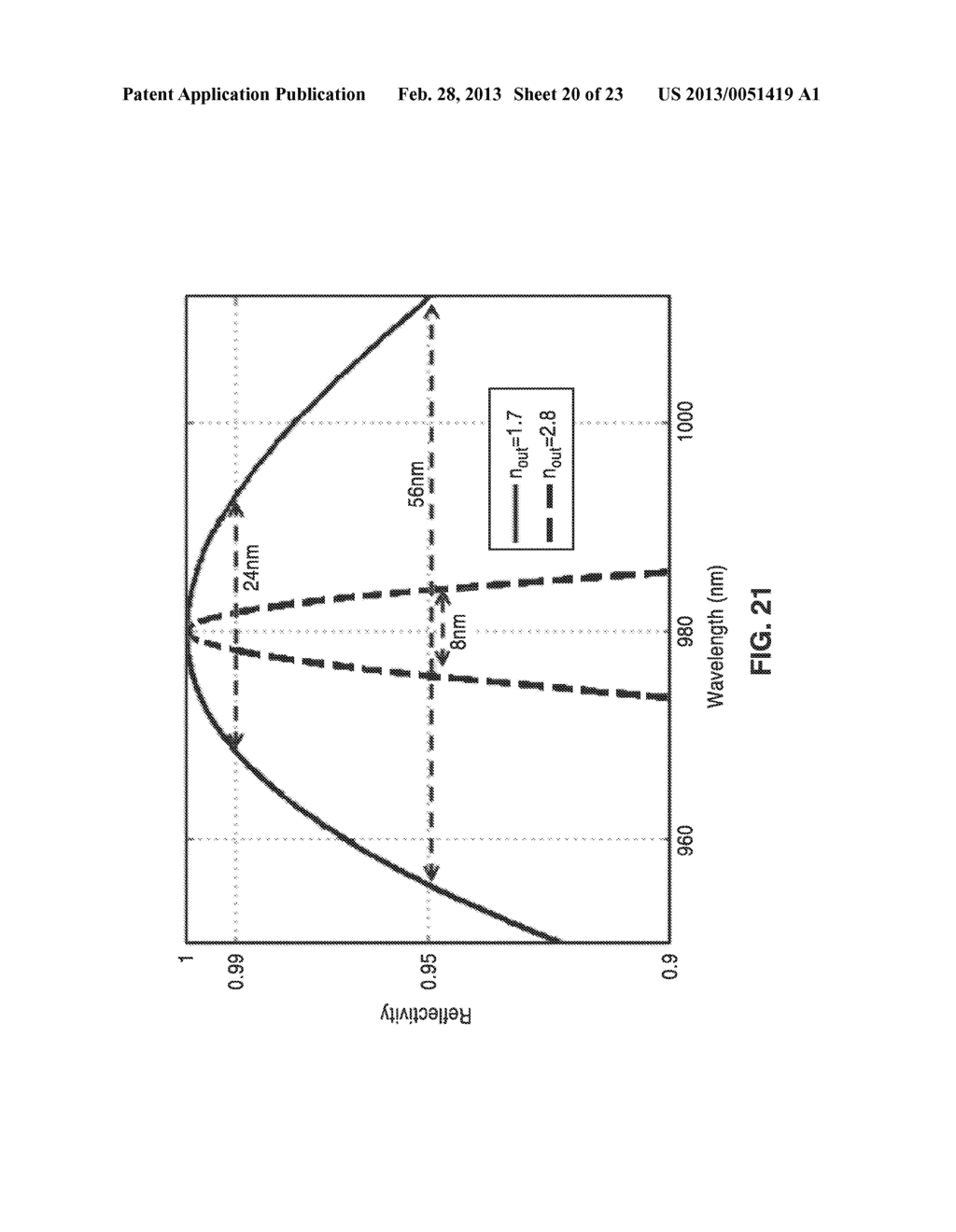 HCG REFLECTION ENHANCEMENT IN DIVERSE REFRACTIVE INDEX MATERIAL - diagram, schematic, and image 21