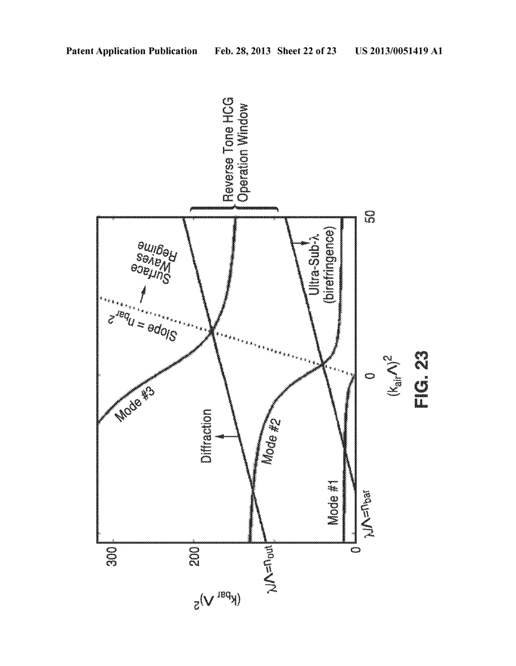 HCG REFLECTION ENHANCEMENT IN DIVERSE REFRACTIVE INDEX MATERIAL - diagram, schematic, and image 23