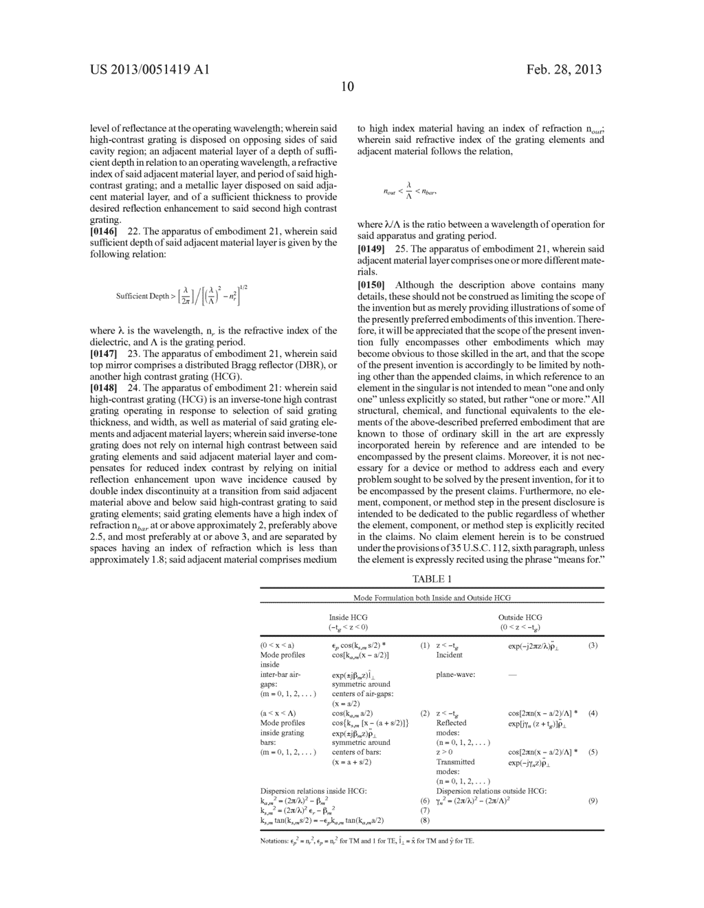 HCG REFLECTION ENHANCEMENT IN DIVERSE REFRACTIVE INDEX MATERIAL - diagram, schematic, and image 34