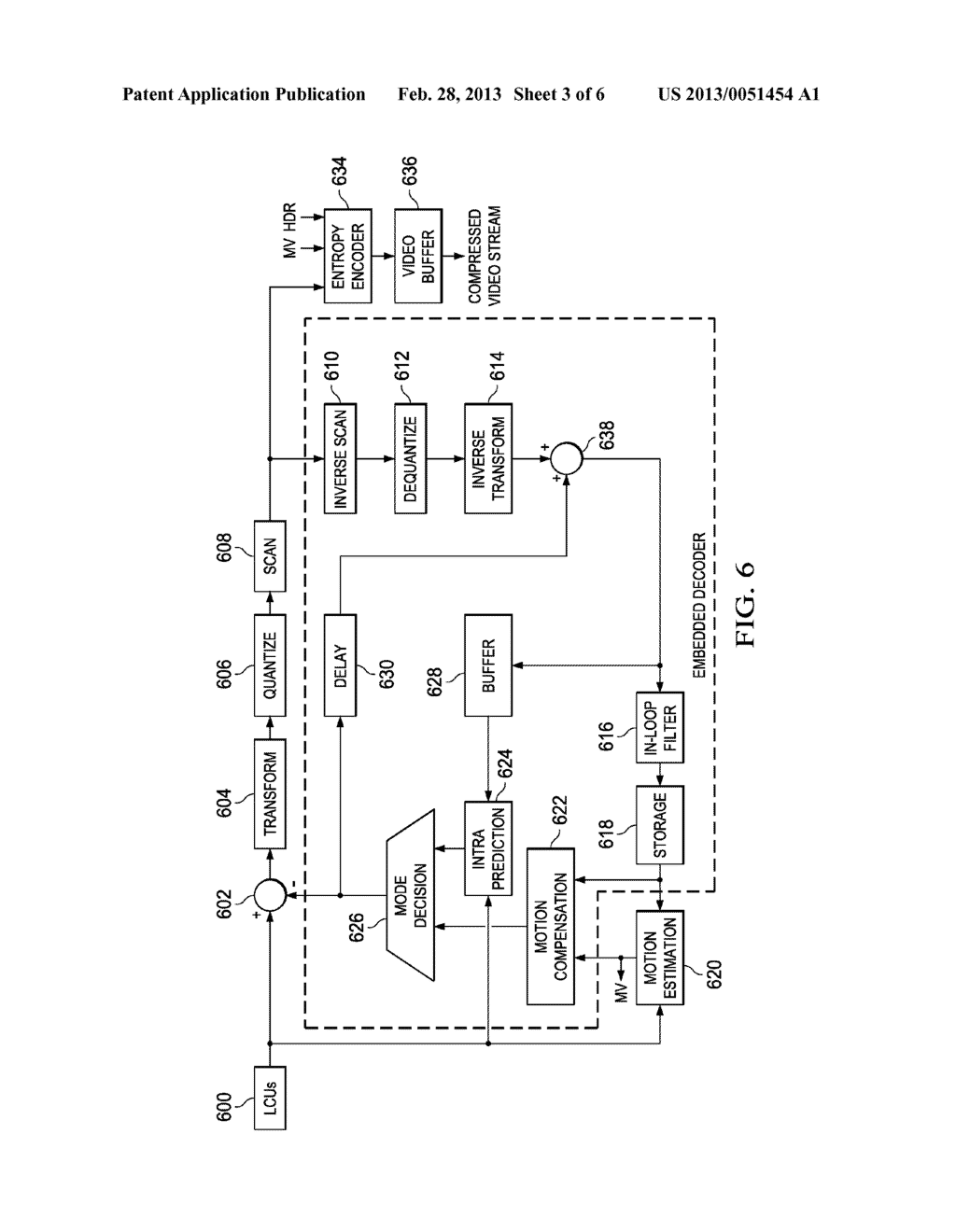 Sample Adaptive Offset (SAO) Parameter Signaling - diagram, schematic, and image 04